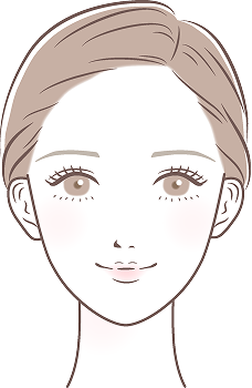 部位から選ぶ_顔