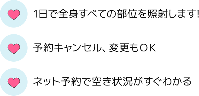 1日で全身すべての部位を照射します!／予約キャンセル、変更もＯＫ／ネット予約で空き状況がすぐわかる