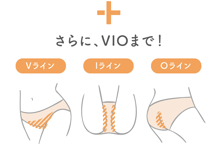 さらに、VIOまで！Vライン・Iライン・Oライン