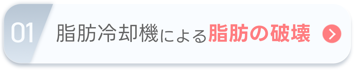 脂肪冷却機による脂肪の破壊