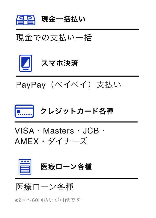イデア皮膚科クリニック　メンズ脱毛