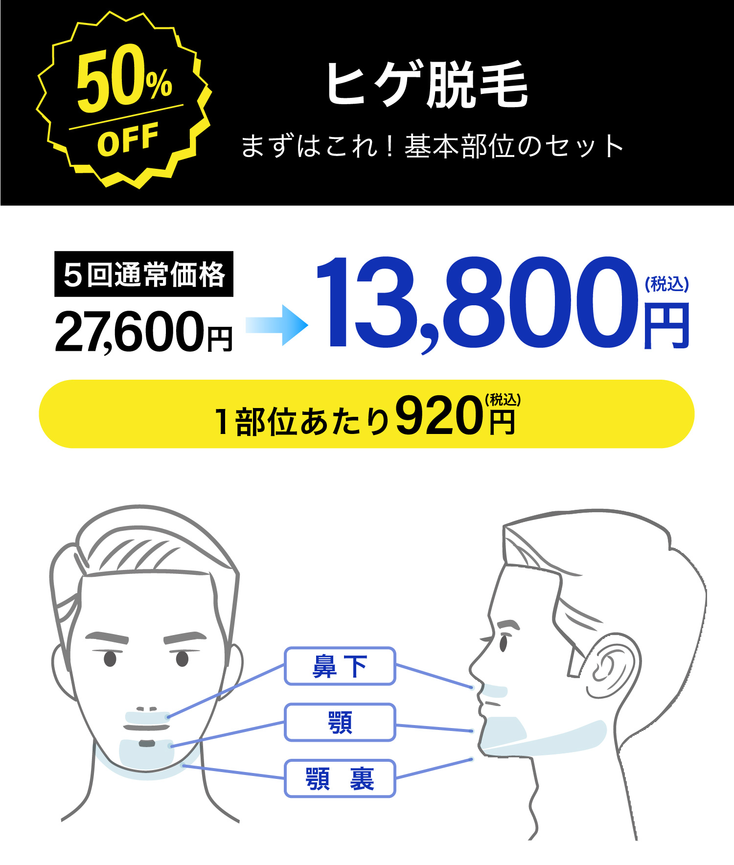 イデア皮膚科クリニック メンズ脱毛