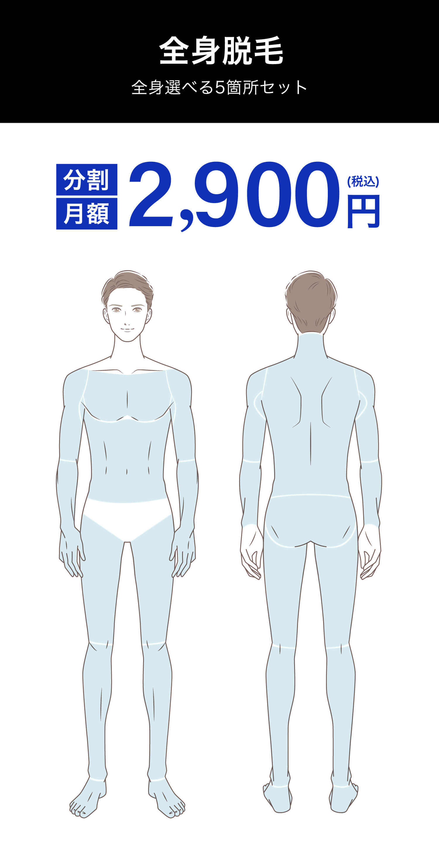 イデア皮膚科クリニック メンズ脱毛