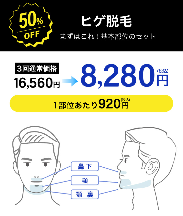 イデア皮膚科クリニック メンズ脱毛