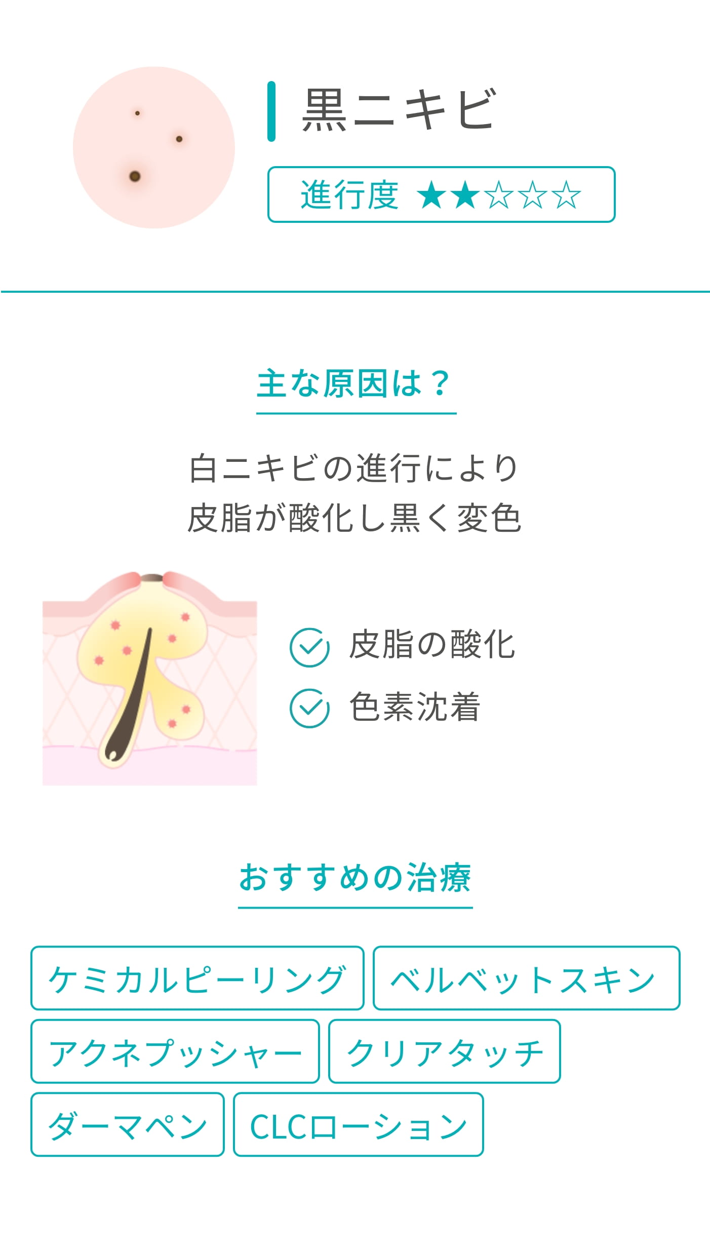 お肌のお悩み｜美肌治療ならイデア美容皮膚科クリニック【柏・船橋・錦糸町】