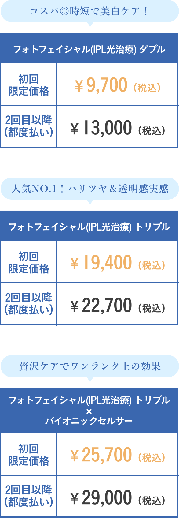 フォトフェイシャルダブル